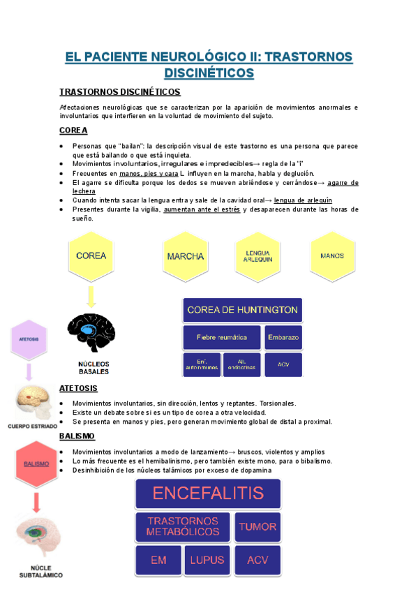 Miniatura del documento MODULO-II.-EL-PACIENTE-NEUROLOGICO-II.-Trastornos-discineticos.pdf