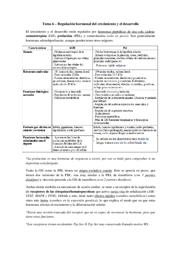 Miniatura del documento Tema 6 - Crecimiento y desarrollo.pdf