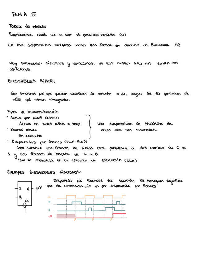 Miniatura del documento SubsistemasSecuenciales-T4ApuntesdeClase-CED.pdf