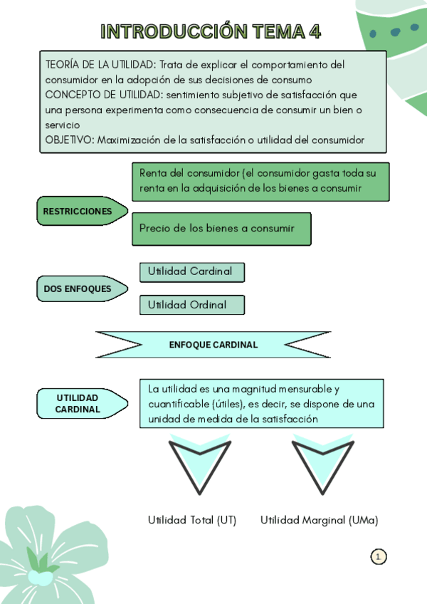 Miniatura del documento ECONOMIA-TEMA-4.pdf