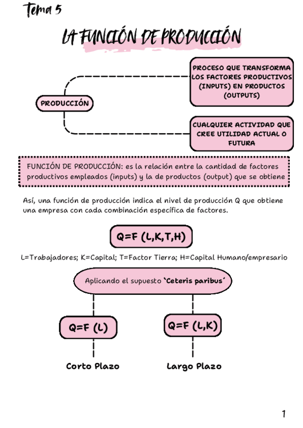 Miniatura del documento ECONOMIA-TEMA-5.pdf