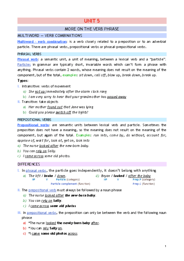 Miniatura del documento Unit 5 - More on the verb phrase.pdf