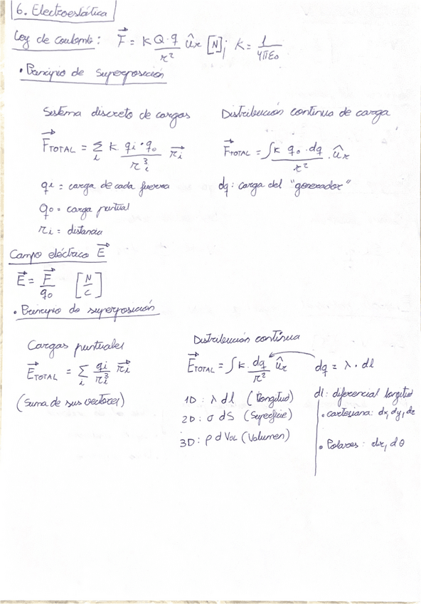 Miniatura del documento Electroestatica.pdf