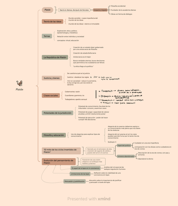 Miniatura del documento SEMANA-2.pdf