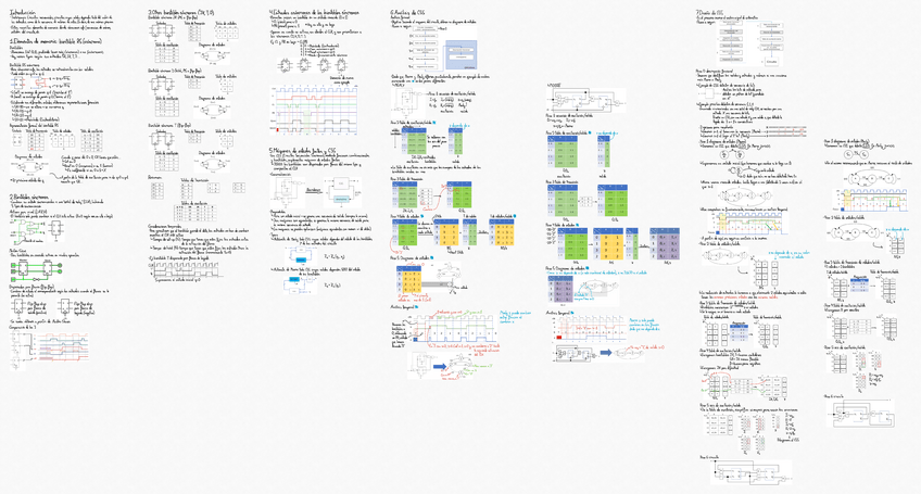 Miniatura del documento Tema-5-Analisis-y-diseno-de-CSS.pdf