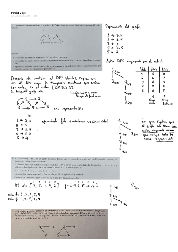 Miniatura del documento Ejercicios resueltos parcial 2.pdf