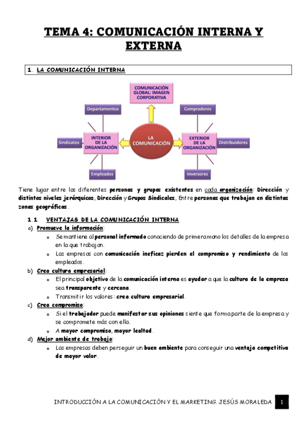Miniatura del documento TEMA-4.-COMUNICACION-INTERNA-Y-EXTERNA.pdf