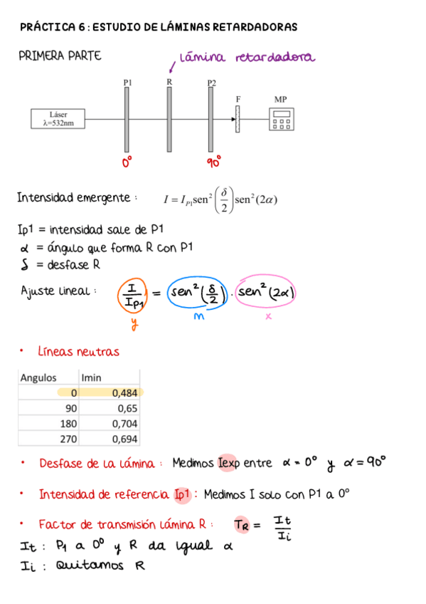 Miniatura del documento p6-resumen.pdf