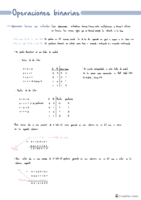 Miniatura del documento Tema-5.pdf