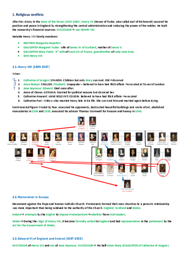 Miniatura del documento 7.-THE-TUDORS-AND-THE-STUARTS.-THE-GLORIOUS-REVOLUTION.pdf