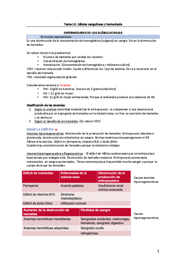 Miniatura del documento Tema-15.-Celulas-sanguineas-y-hemostasis.pdf