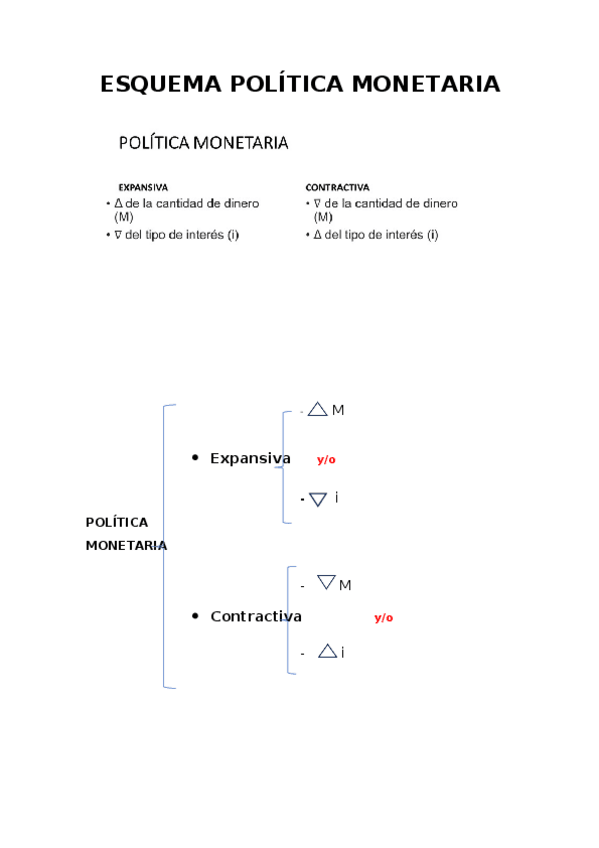 Miniatura del documento ESQUEMA-POLITICA-MONETARIA-2024-25.docx