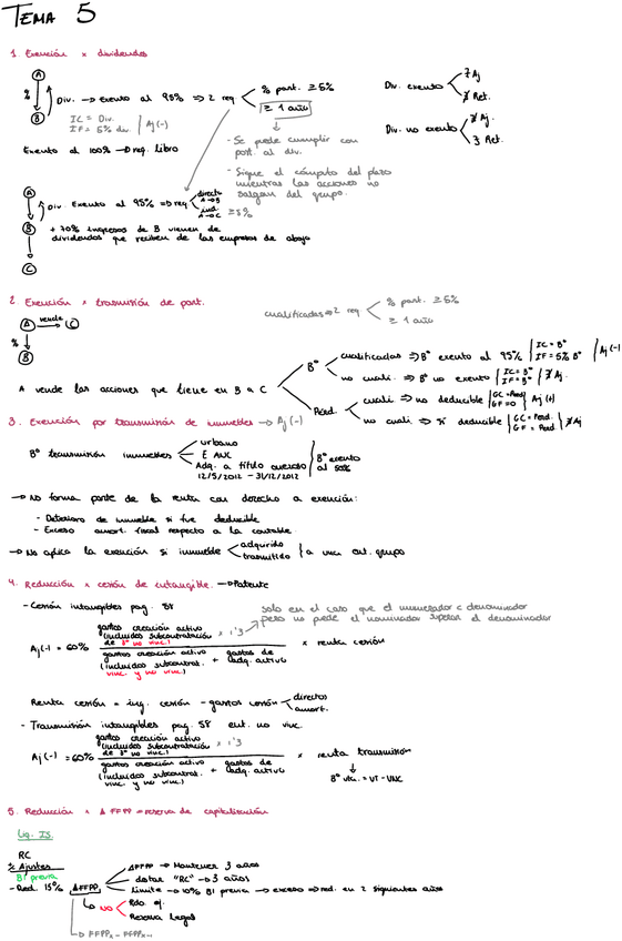 Miniatura del documento Tema-5.pdf