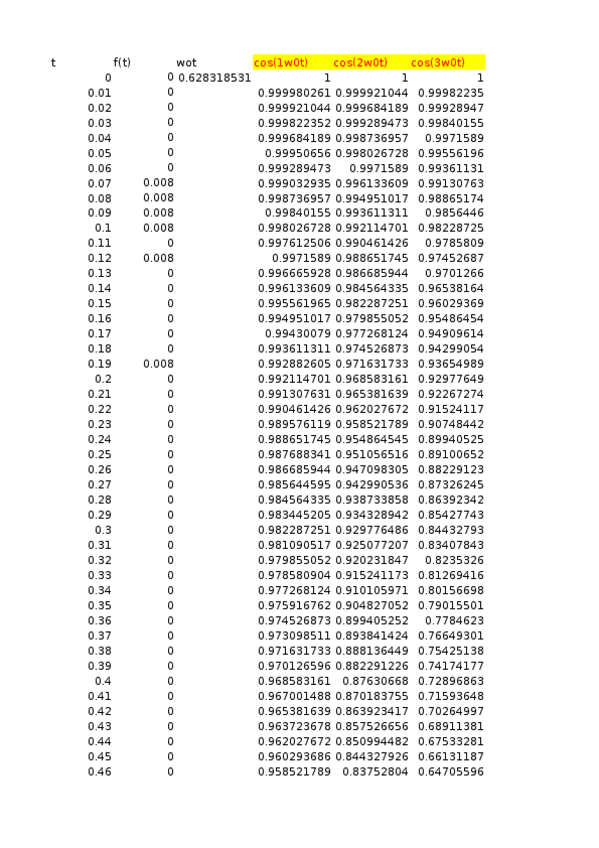 Miniatura del documento Practica3AC.xlsx