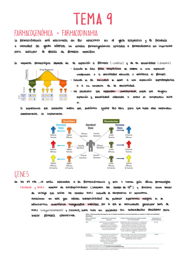 Miniatura del documento TEMA-9.pdf
