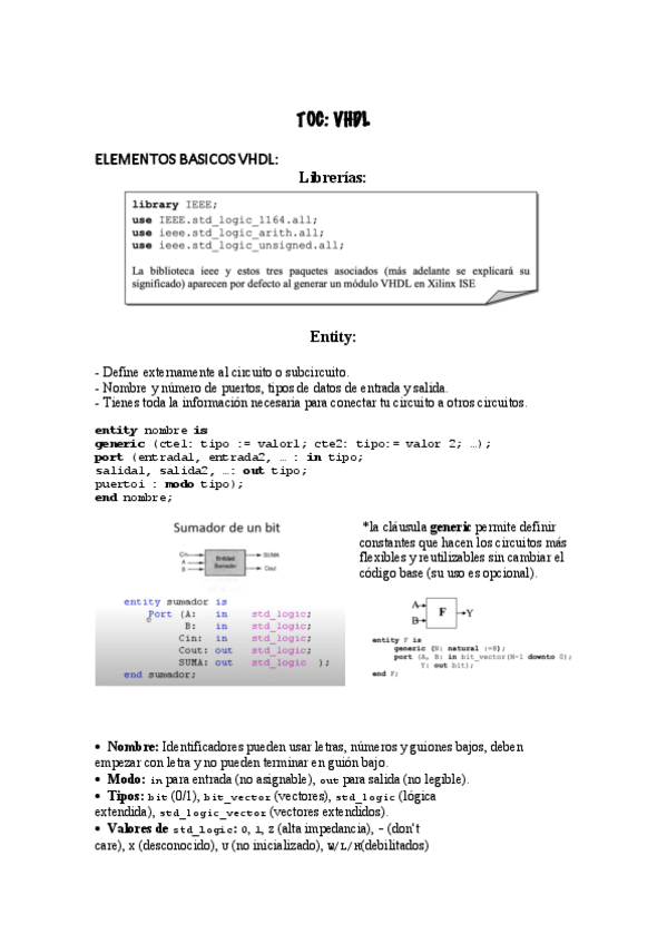 Miniatura del documento RESUMEN-VHDL.pdf