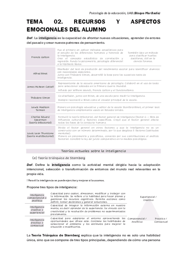 Miniatura del documento TEMA-02.-RECURSOS-Y-ASPECTOS-EMOCIONALES-DEL-ALUMNO.pdf