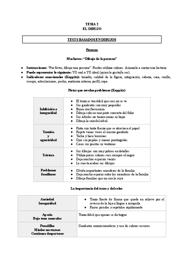 Miniatura del documento T2-Promocion-del-Desarrollo-Parte-2.pdf