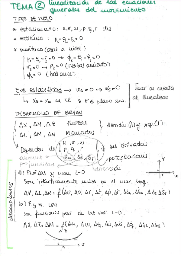Miniatura del documento DinVu (resumen teoría) 2017-2018 Marita CONFORTO.pdf