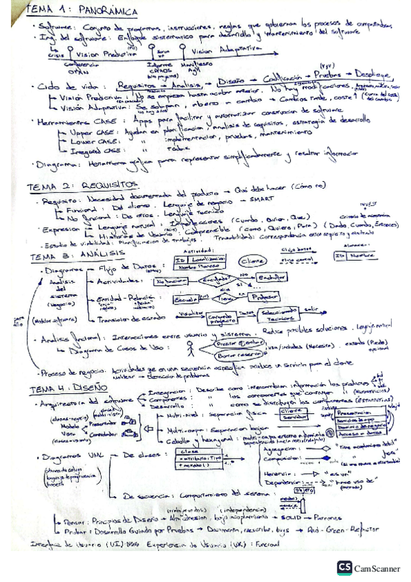 Miniatura del documento ApuntesYEjercicios.pdf