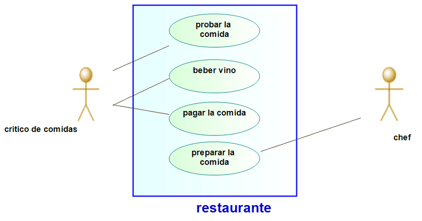 Miniatura del documento prueba-ejercicio-3.png