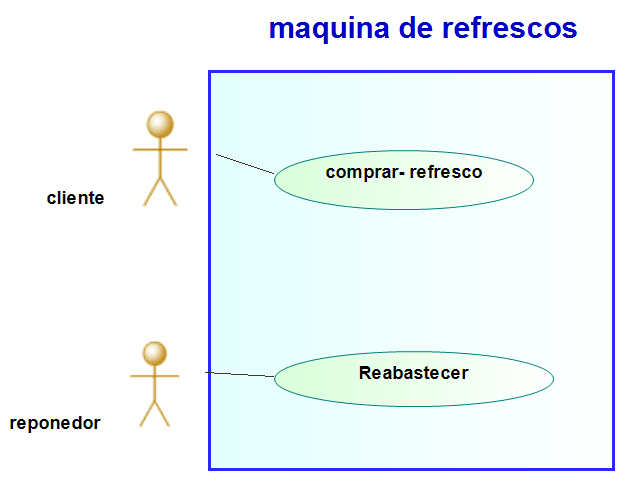 Miniatura del documento prueba-ejercicio1.png