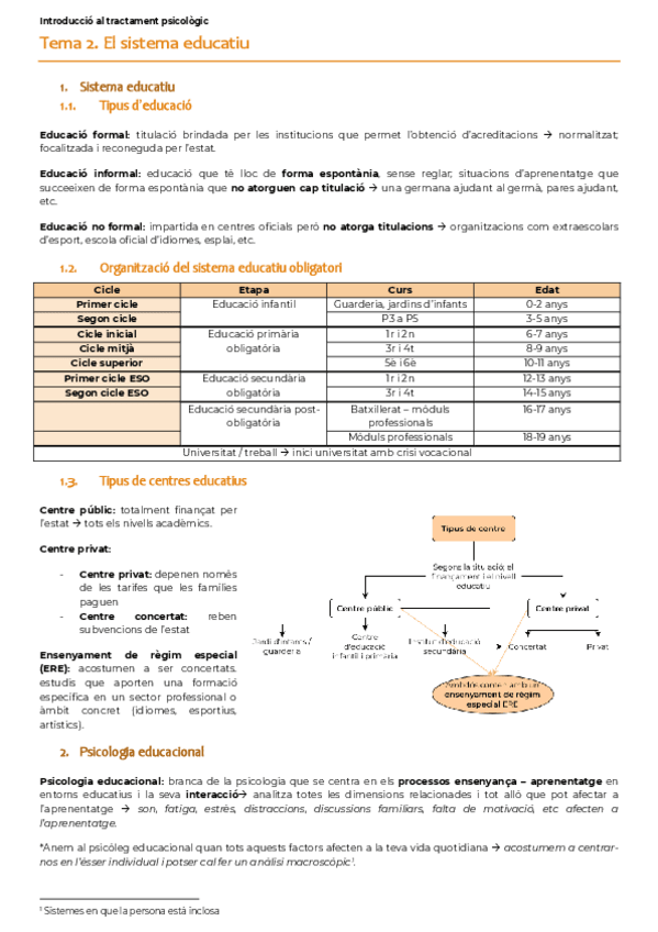 Miniatura del documento el-sistema-educatiu.-t2-bloc-1.pdf