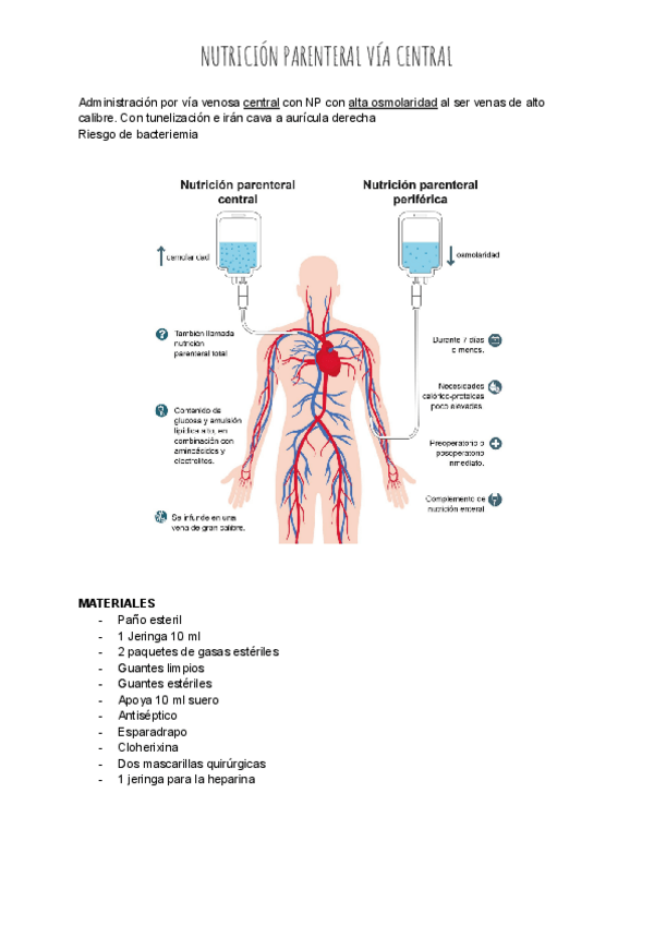Miniatura del documento PRACTICA-11-NUTRICIÓN COMPLETA.pdf