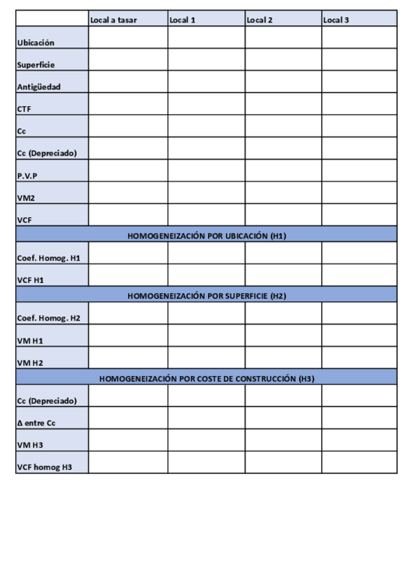 Miniatura del documento Tabla metodo comparativo LOCALES.pdf