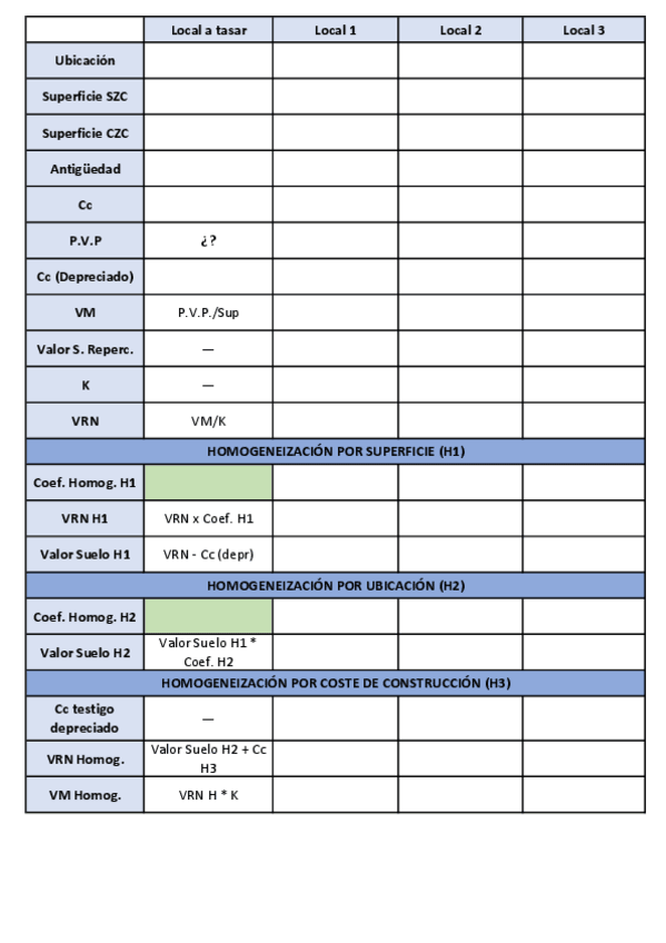 Miniatura del documento Tabla metodo comparativo VIVIENDAS.pdf