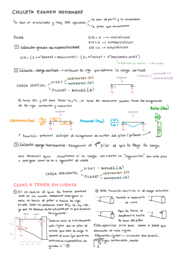 Miniatura del documento Chuleta-Primer-Examen.pdf