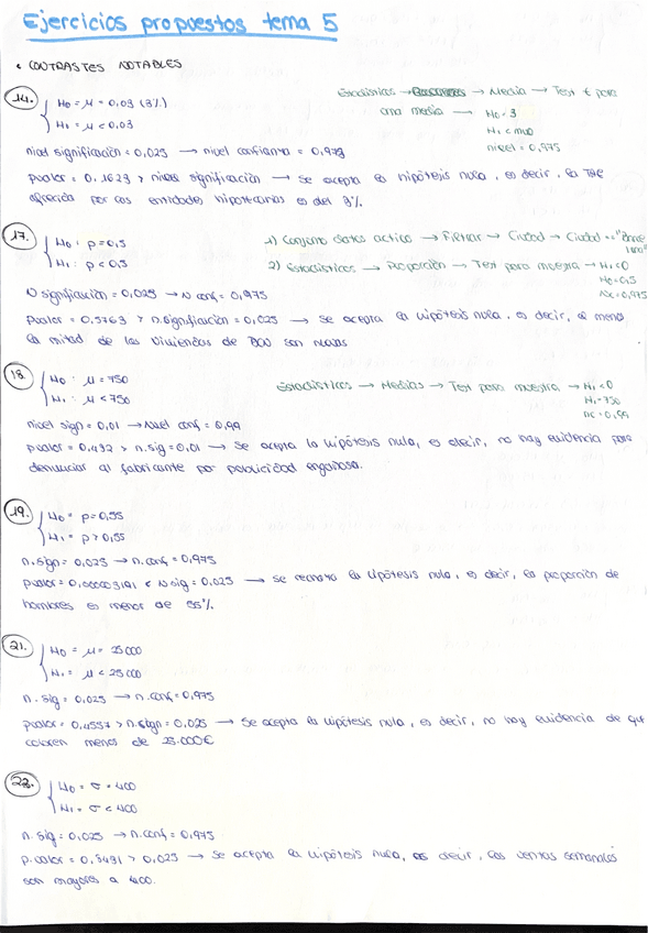 Miniatura del documento Ejercicios-resueltos-Tema-5-Hipotesis-RCMDR.pdf