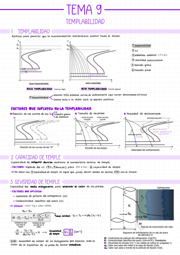 Miniatura del documento T9-IMAT.pdf