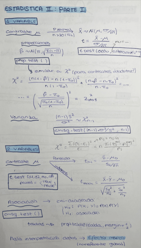 Miniatura del documento EstadisticaII-ParteI.pdf