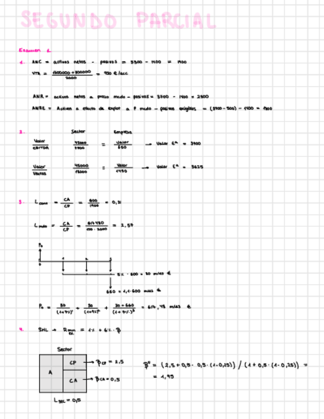 Miniatura del documento Examen-1-resuelto-Segundo-parcial.pdf