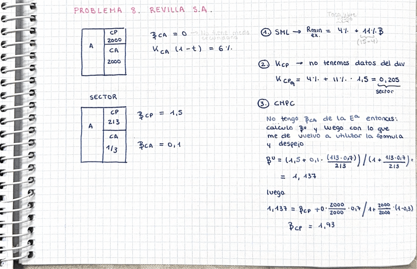 Miniatura del documento PROBLEMA-8.-REVILLA-S.A..pdf