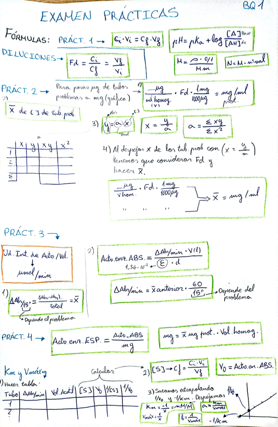 Miniatura del documento Formulas-Practicas-BQ1.jpg
