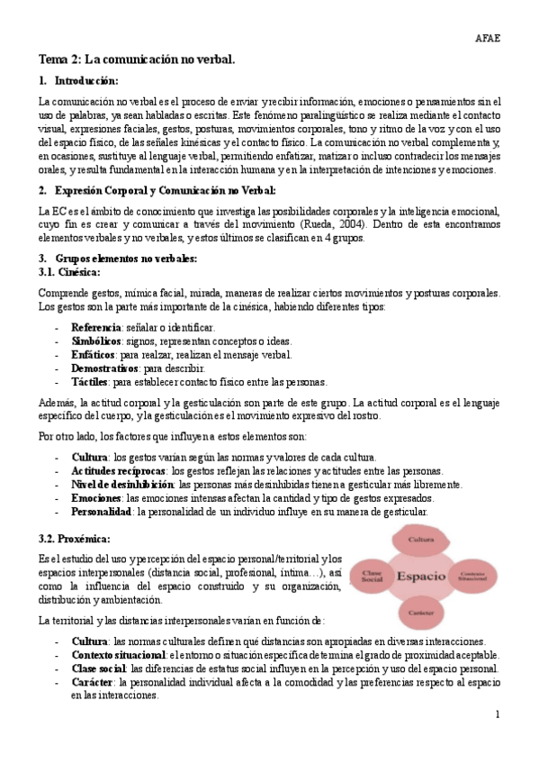 Miniatura del documento Tema-02-AFAE- Com No Verb.pdf