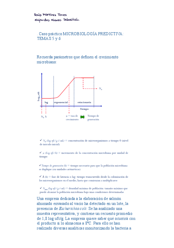 Miniatura del documento Caso-practico-MICROBIOLOGIA-PREDICTIVA.pdf