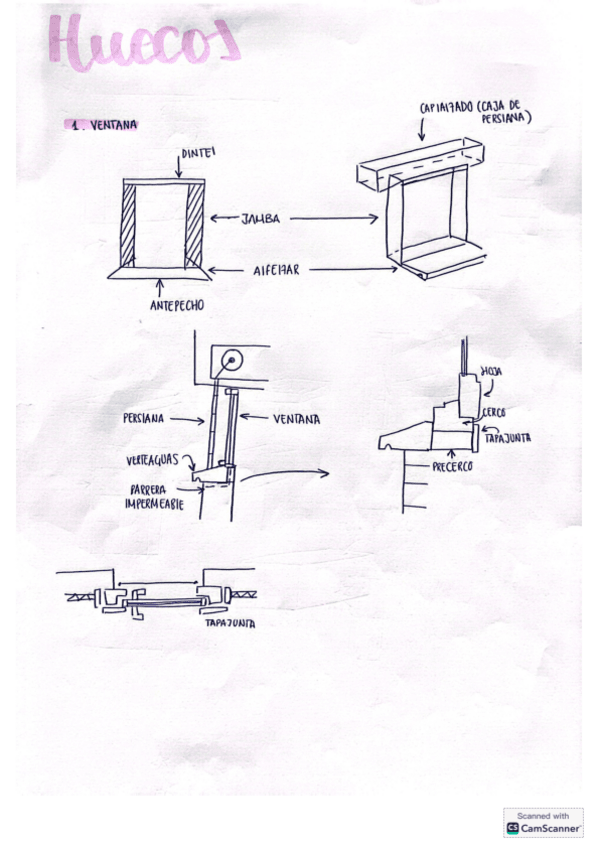 Miniatura del documento Tema-7-huecos.pdf