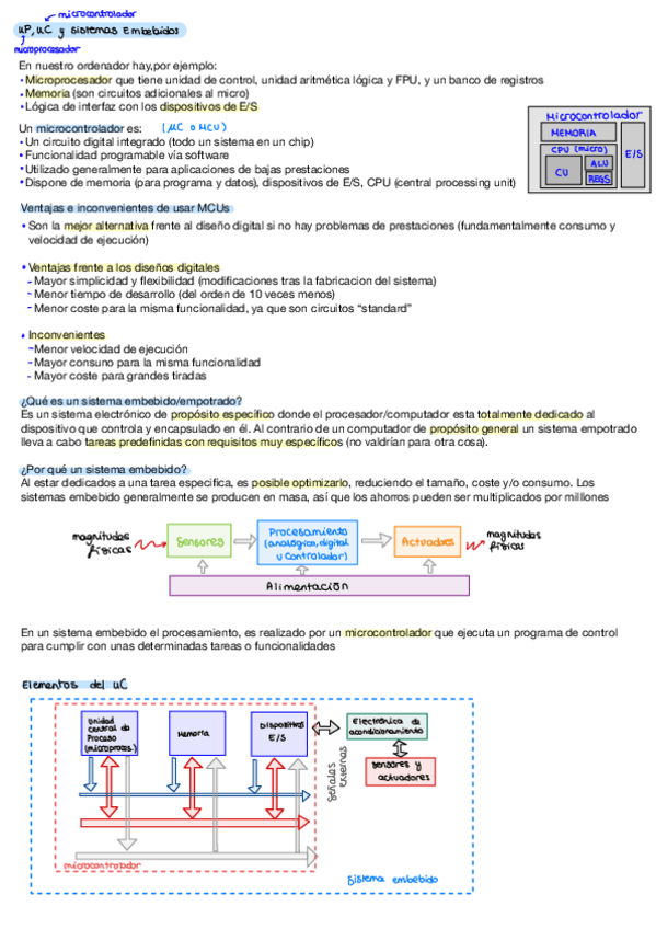 Miniatura del documento Micros.pdf