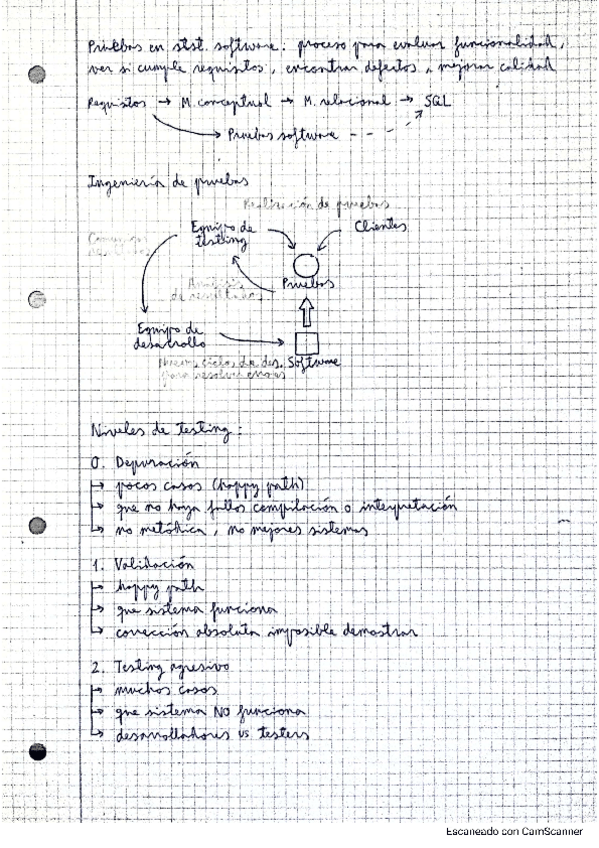 Miniatura del documento TEMA-13-IISSI.pdf