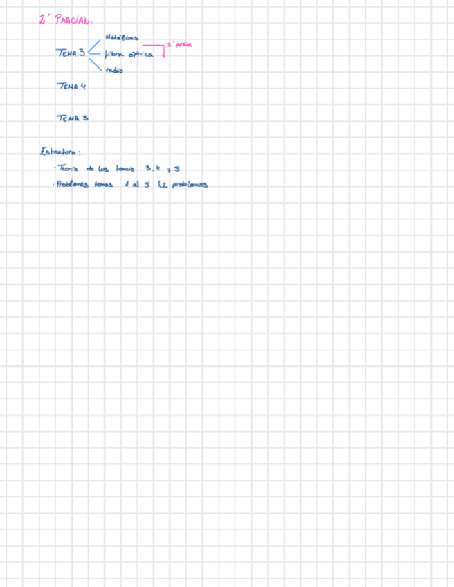 Miniatura del documento Resumen-formulas--Ejercicios examen-2o-parcial.pdf