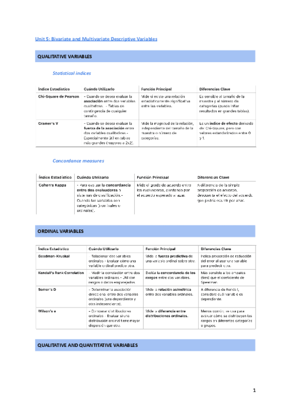 Miniatura del documento Formulario-T5.pdf