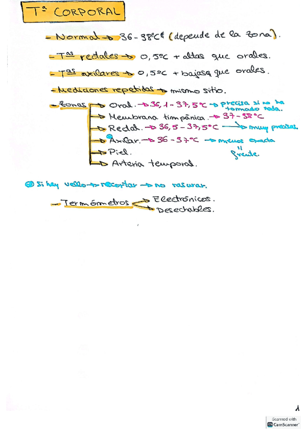 Miniatura del documento Lab-Fundamentos-II.pdf