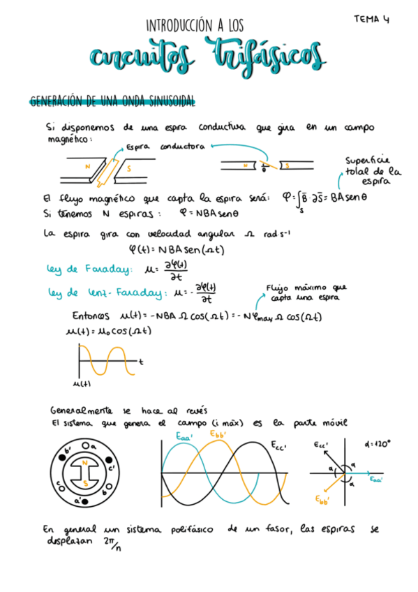 Miniatura del documento TEMA-4-SISTEMAS-TRIFASICOS.pdf