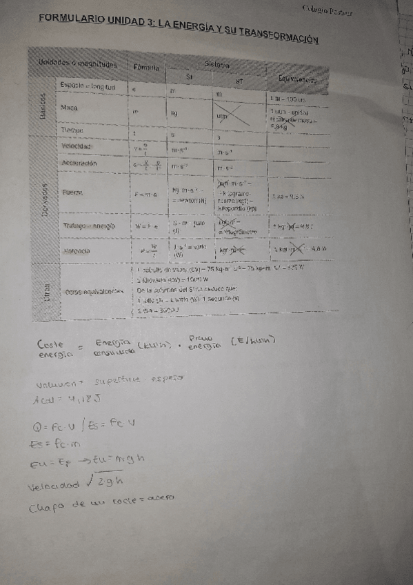 Miniatura del documento Formulario-energias-y-su-transformacion-1bach.pdf