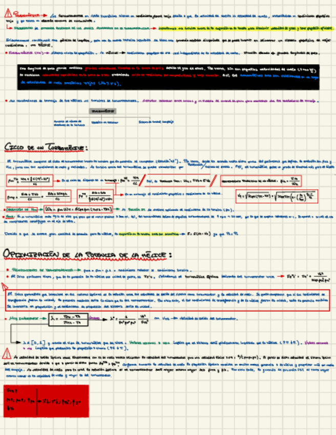 Miniatura del documento TURBOHELICES-PROBLEMAS-RESUELTOS-PASO-POR-PASO-y-RESUMEN-COMPLETO-de-los-APUNTES.pdf