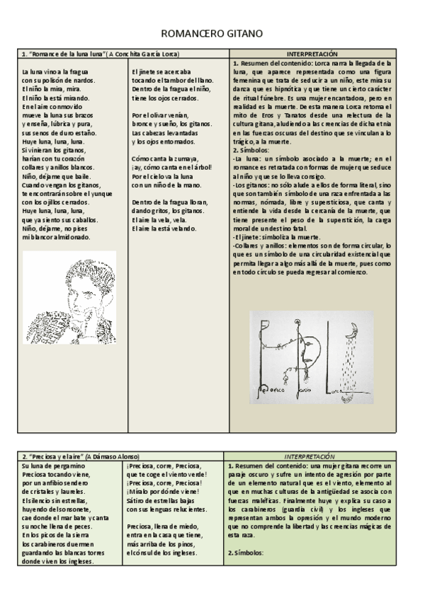 Miniatura del documento LIBRO-ROMANCERO-GITANO-2.pdf