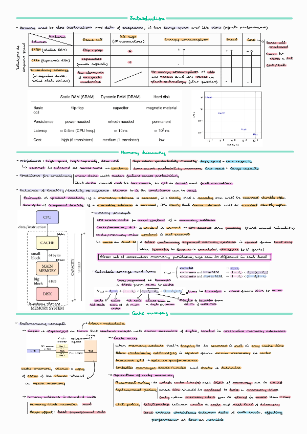 Miniatura del documento Chapter-3-the-memory-hierarchy.pdf